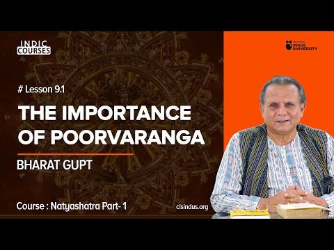 Cover of NatyaShastra Theories (Playlist)